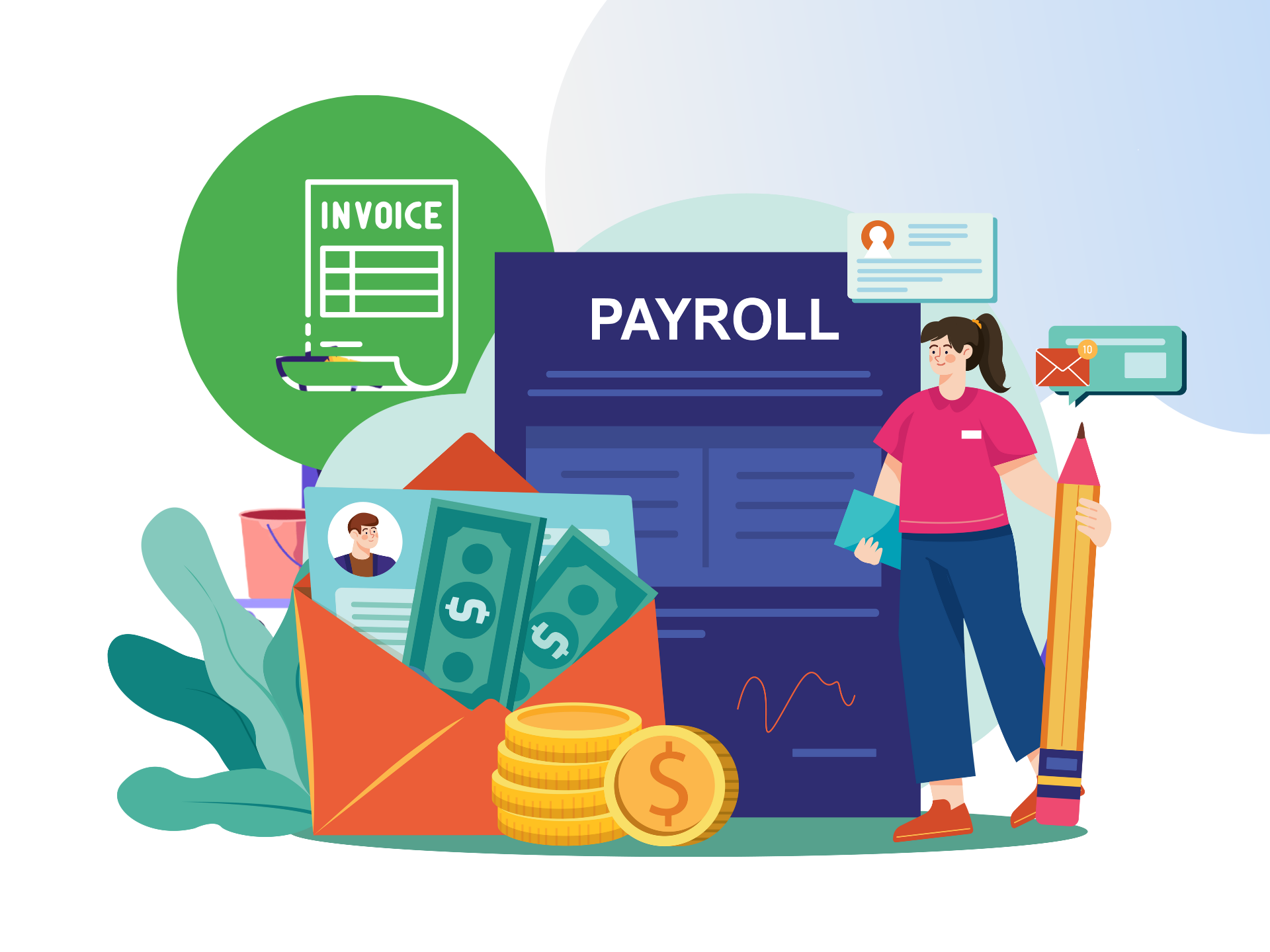 New Feature: SMS Integration